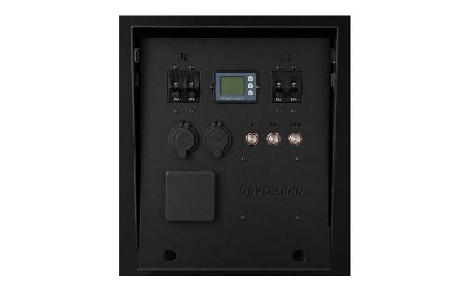 Power box 1